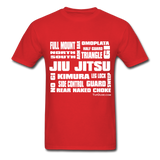 [Premium Quality Apparel & Accessories For Jiu Jitsu Fans]-BJJ Goodies