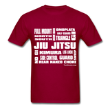 [Premium Quality Apparel & Accessories For Jiu Jitsu Fans]-BJJ Goodies