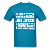 [Premium Quality Apparel & Accessories For Jiu Jitsu Fans]-BJJ Goodies