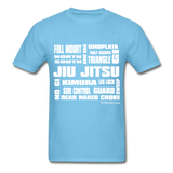 [Premium Quality Apparel & Accessories For Jiu Jitsu Fans]-BJJ Goodies