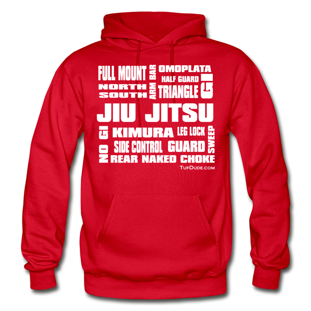 [Premium Quality Apparel & Accessories For Jiu Jitsu Fans]-BJJ Goodies