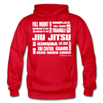 [Premium Quality Apparel & Accessories For Jiu Jitsu Fans]-BJJ Goodies