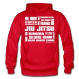 [Premium Quality Apparel & Accessories For Jiu Jitsu Fans]-BJJ Goodies