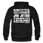 [Premium Quality Apparel & Accessories For Jiu Jitsu Fans]-BJJ Goodies