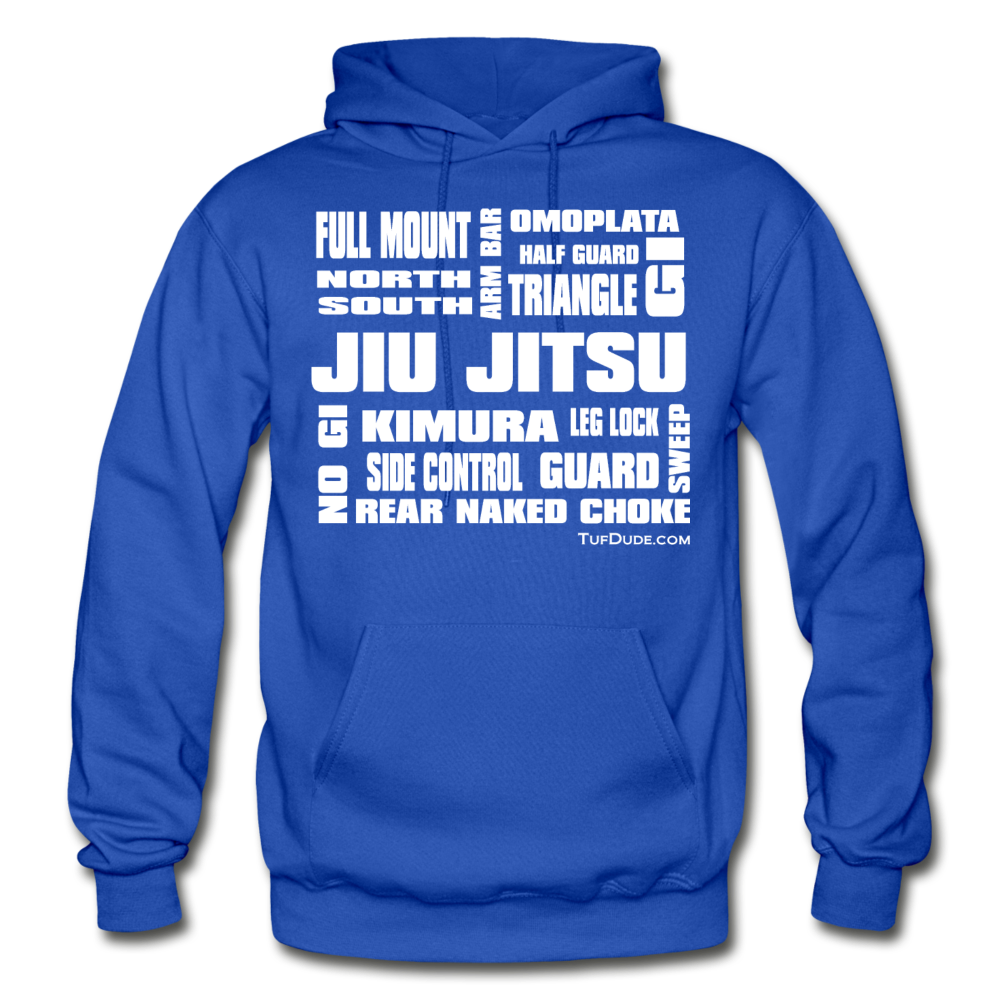 [Premium Quality Apparel & Accessories For Jiu Jitsu Fans]-BJJ Goodies