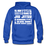 [Premium Quality Apparel & Accessories For Jiu Jitsu Fans]-BJJ Goodies