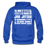 [Premium Quality Apparel & Accessories For Jiu Jitsu Fans]-BJJ Goodies