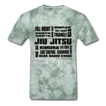 [Premium Quality Apparel & Accessories For Jiu Jitsu Fans]-BJJ Goodies