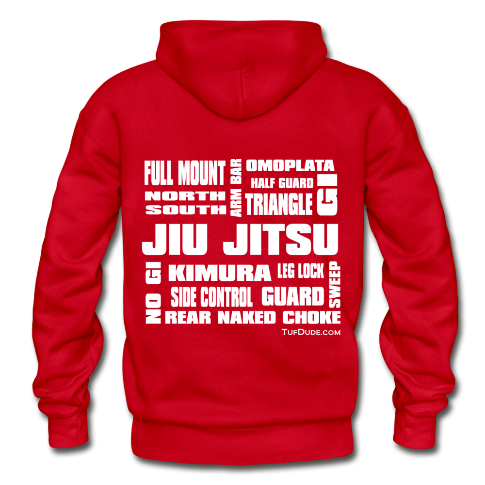 [Premium Quality Apparel & Accessories For Jiu Jitsu Fans]-BJJ Goodies