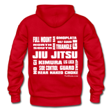 [Premium Quality Apparel & Accessories For Jiu Jitsu Fans]-BJJ Goodies