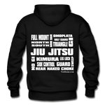 [Premium Quality Apparel & Accessories For Jiu Jitsu Fans]-BJJ Goodies