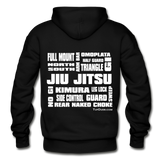 [Premium Quality Apparel & Accessories For Jiu Jitsu Fans]-BJJ Goodies