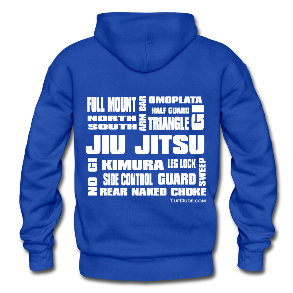 [Premium Quality Apparel & Accessories For Jiu Jitsu Fans]-BJJ Goodies