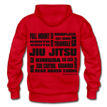 [Premium Quality Apparel & Accessories For Jiu Jitsu Fans]-BJJ Goodies