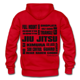 [Premium Quality Apparel & Accessories For Jiu Jitsu Fans]-BJJ Goodies