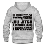 [Premium Quality Apparel & Accessories For Jiu Jitsu Fans]-BJJ Goodies