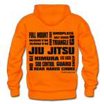 [Premium Quality Apparel & Accessories For Jiu Jitsu Fans]-BJJ Goodies