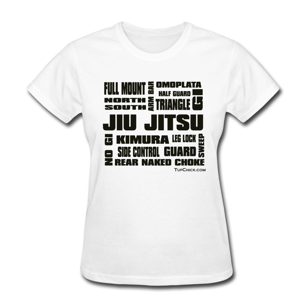 [Premium Quality Apparel & Accessories For Jiu Jitsu Fans]-BJJ Goodies