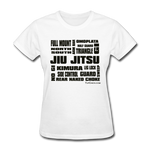 [Premium Quality Apparel & Accessories For Jiu Jitsu Fans]-BJJ Goodies