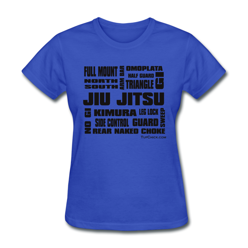 [Premium Quality Apparel & Accessories For Jiu Jitsu Fans]-BJJ Goodies