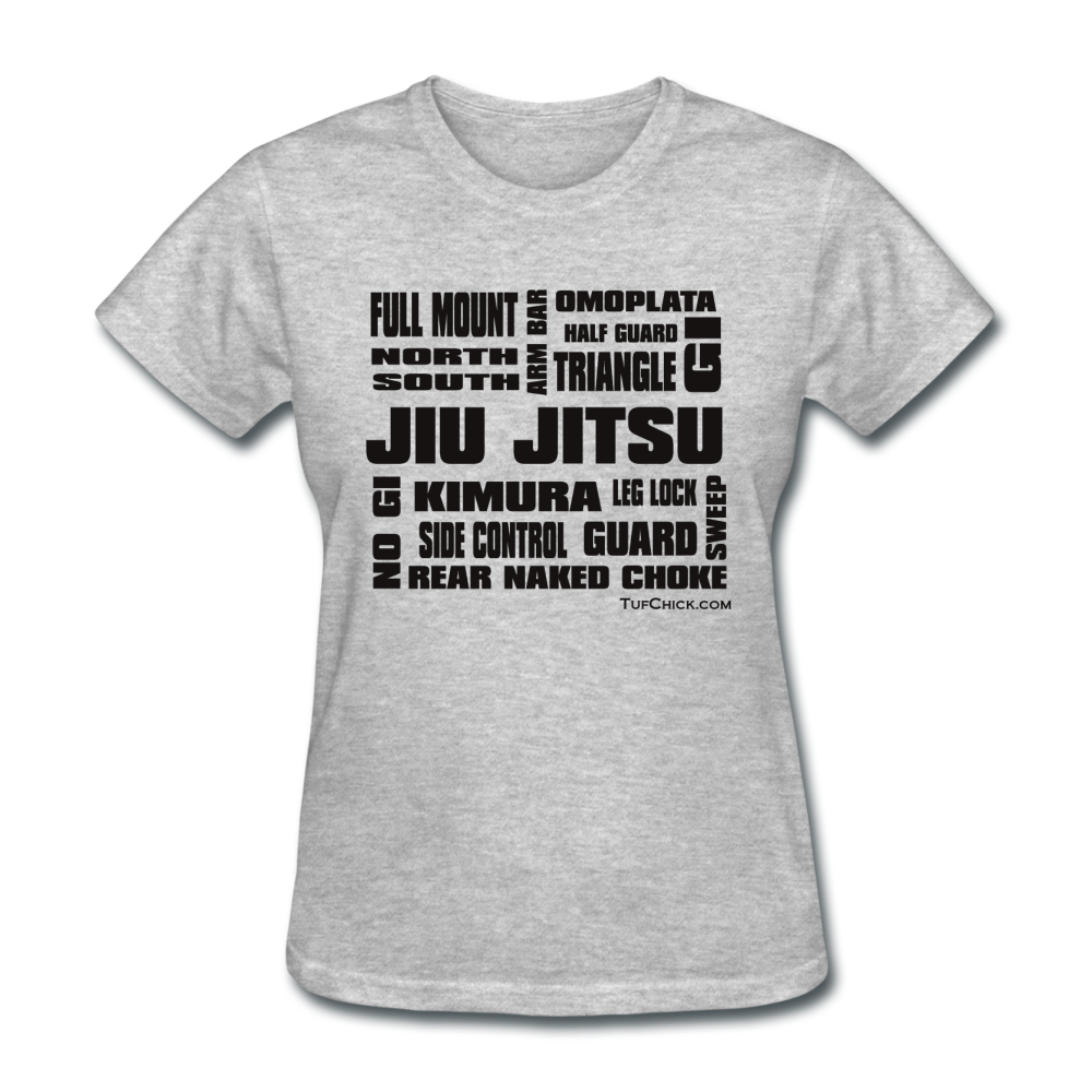 [Premium Quality Apparel & Accessories For Jiu Jitsu Fans]-BJJ Goodies