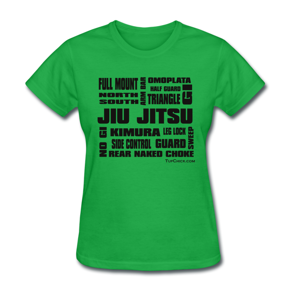 [Premium Quality Apparel & Accessories For Jiu Jitsu Fans]-BJJ Goodies