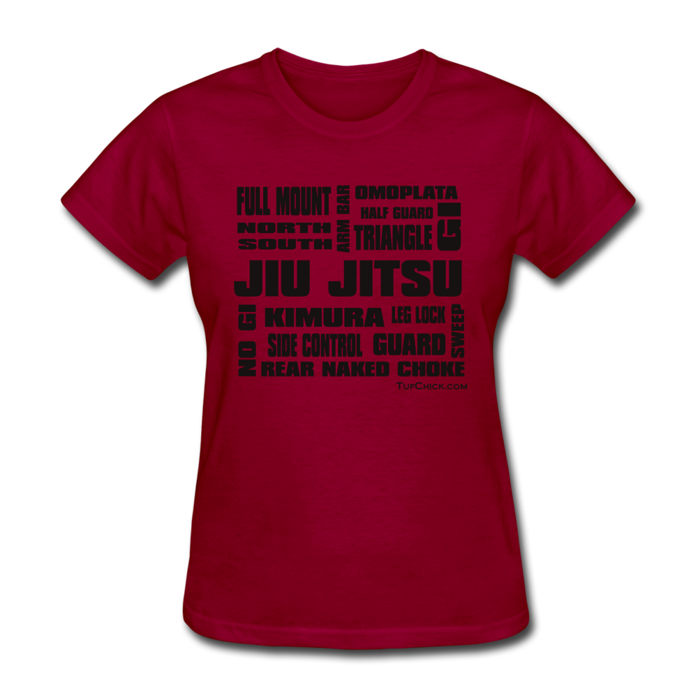 [Premium Quality Apparel & Accessories For Jiu Jitsu Fans]-BJJ Goodies