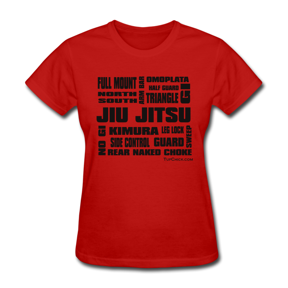 [Premium Quality Apparel & Accessories For Jiu Jitsu Fans]-BJJ Goodies