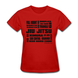 [Premium Quality Apparel & Accessories For Jiu Jitsu Fans]-BJJ Goodies