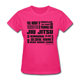 [Premium Quality Apparel & Accessories For Jiu Jitsu Fans]-BJJ Goodies