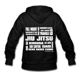 [Premium Quality Apparel & Accessories For Jiu Jitsu Fans]-BJJ Goodies