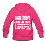 [Premium Quality Apparel & Accessories For Jiu Jitsu Fans]-BJJ Goodies