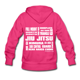 [Premium Quality Apparel & Accessories For Jiu Jitsu Fans]-BJJ Goodies