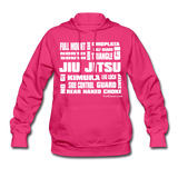 [Premium Quality Apparel & Accessories For Jiu Jitsu Fans]-BJJ Goodies