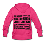 [Premium Quality Apparel & Accessories For Jiu Jitsu Fans]-BJJ Goodies