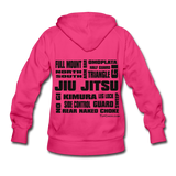 [Premium Quality Apparel & Accessories For Jiu Jitsu Fans]-BJJ Goodies