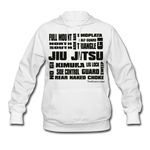 [Premium Quality Apparel & Accessories For Jiu Jitsu Fans]-BJJ Goodies