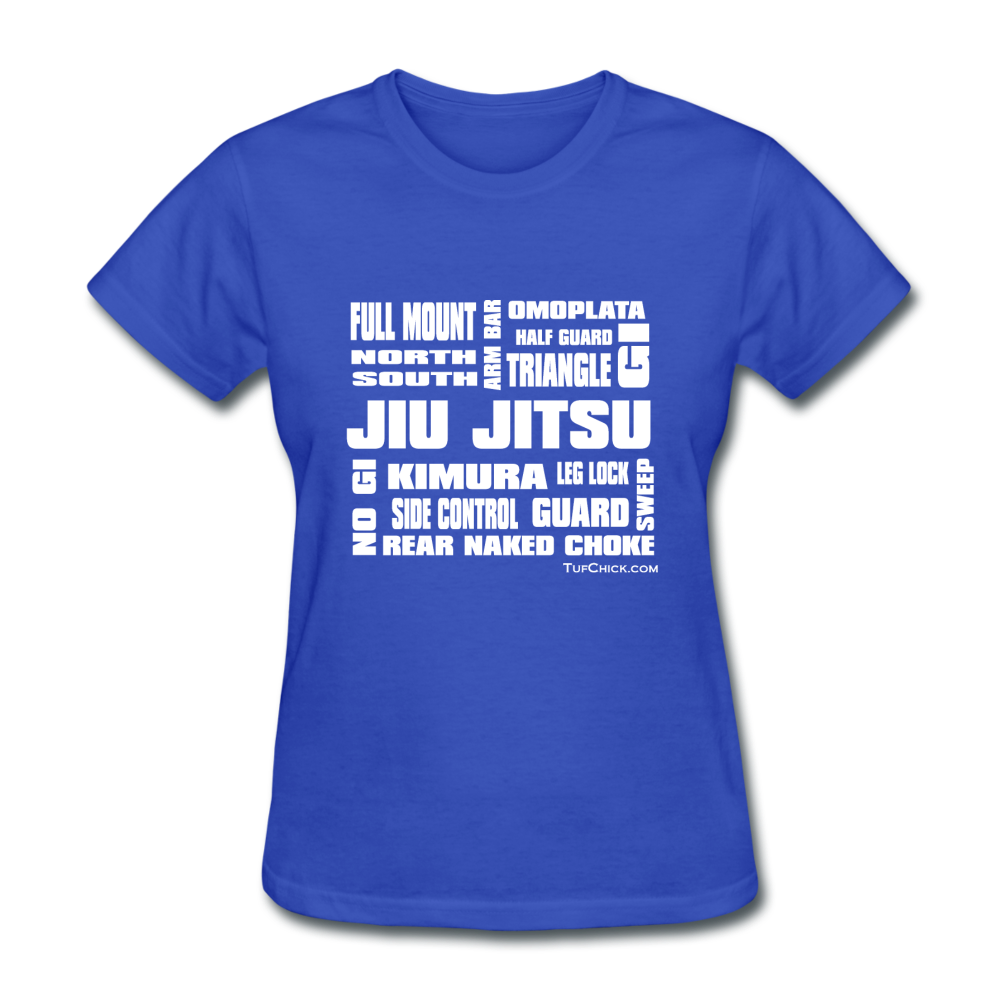 [Premium Quality Apparel & Accessories For Jiu Jitsu Fans]-BJJ Goodies