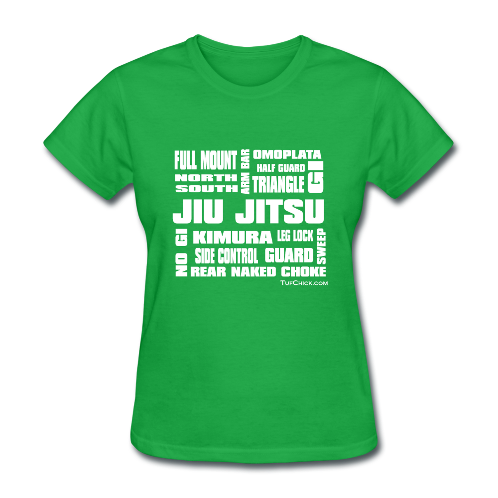 [Premium Quality Apparel & Accessories For Jiu Jitsu Fans]-BJJ Goodies