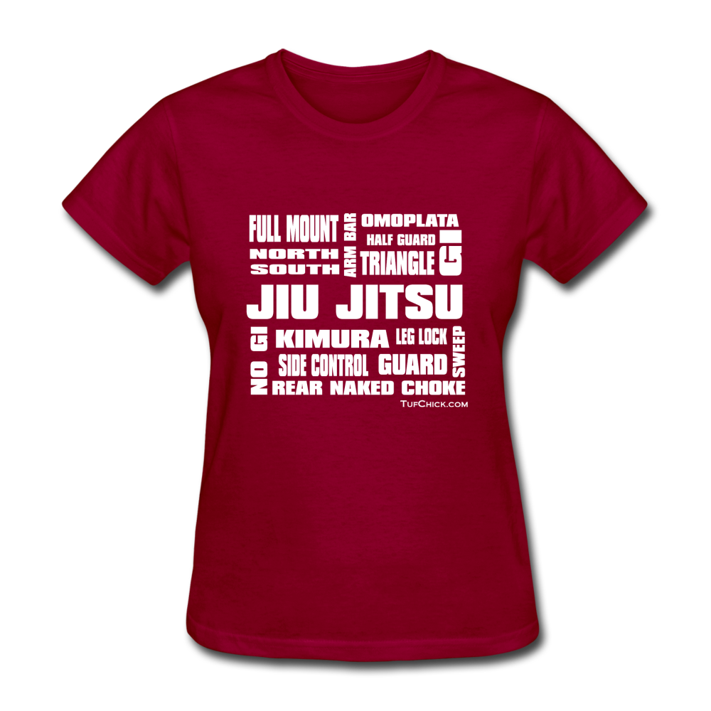 [Premium Quality Apparel & Accessories For Jiu Jitsu Fans]-BJJ Goodies