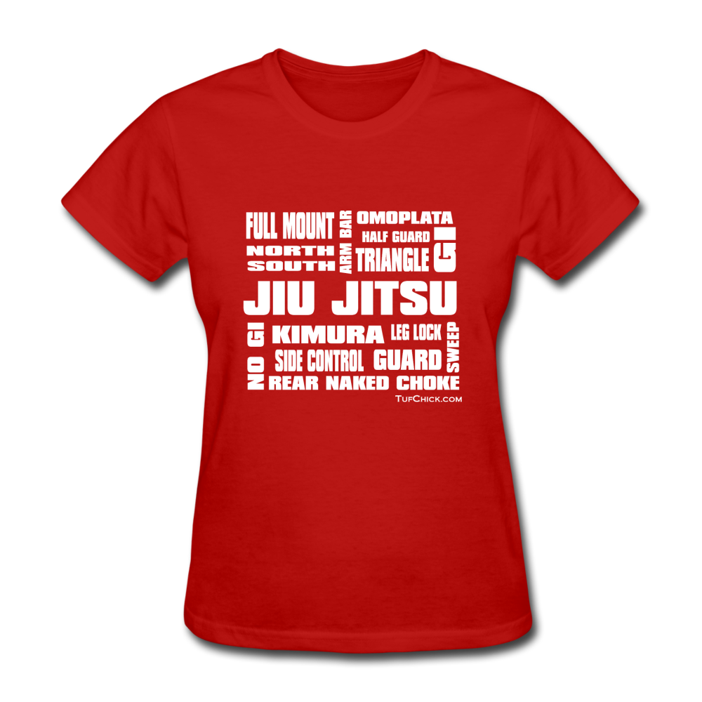 [Premium Quality Apparel & Accessories For Jiu Jitsu Fans]-BJJ Goodies