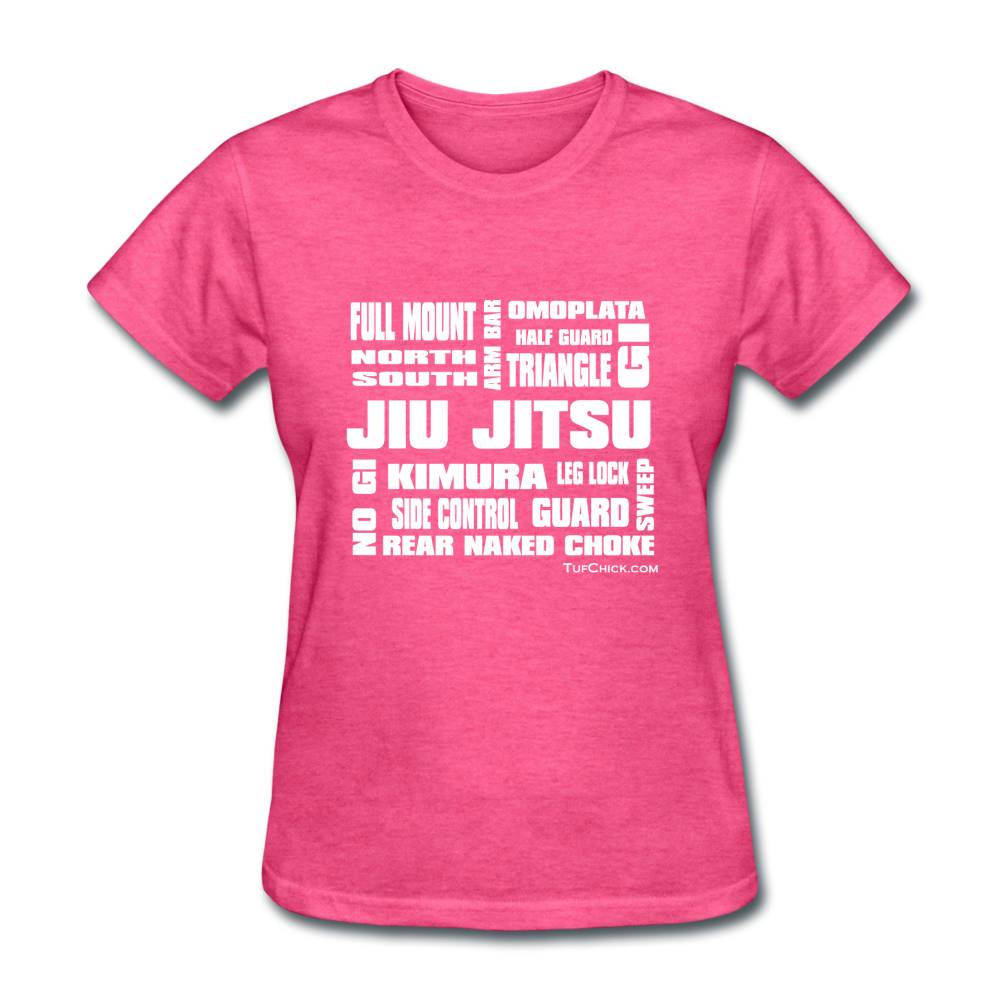 [Premium Quality Apparel & Accessories For Jiu Jitsu Fans]-BJJ Goodies